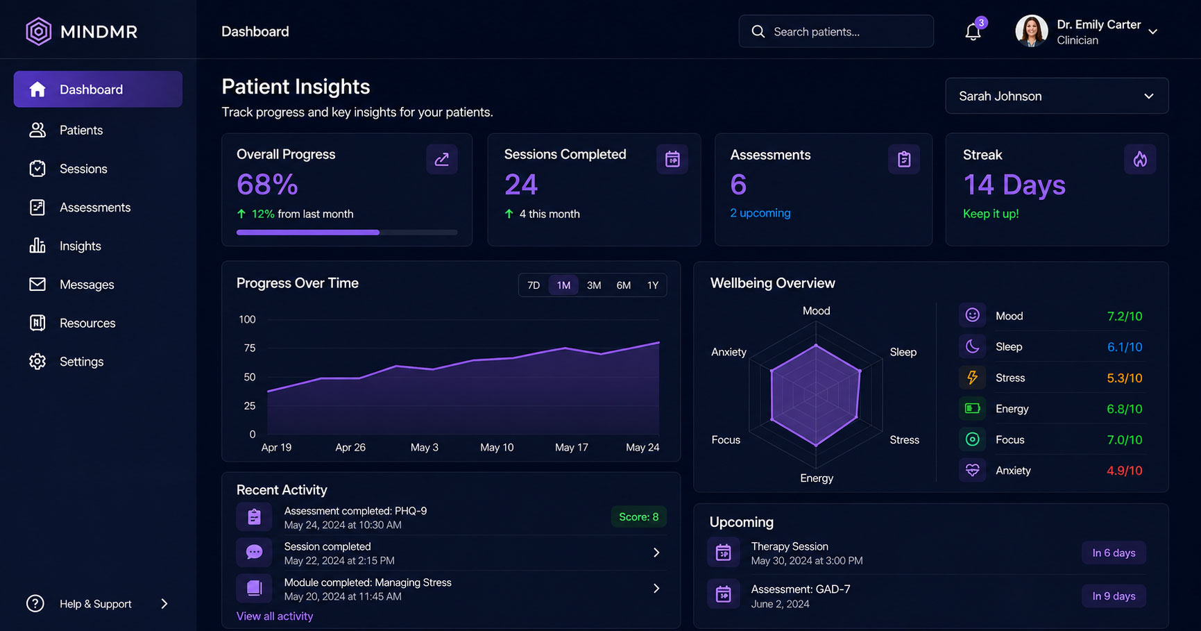 Healthcare platform — main experience