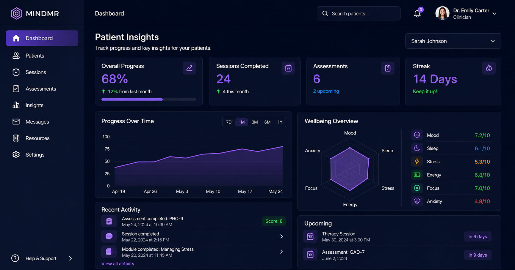 Healthcare platform — main experience