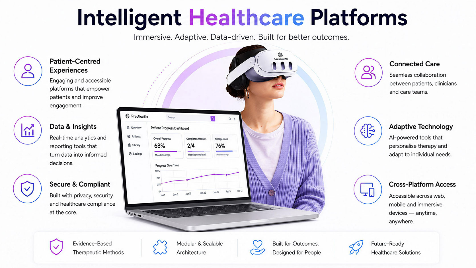 Platform experience emphasising calm, human-centred design