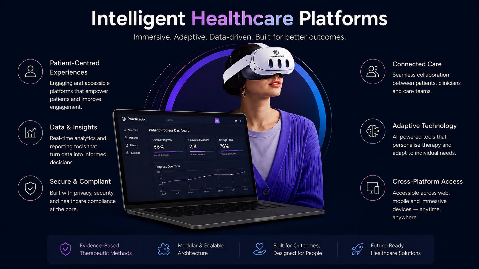 Platform experience emphasising calm, human-centred design